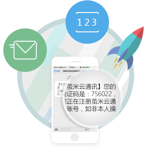 中国云短信在线接收